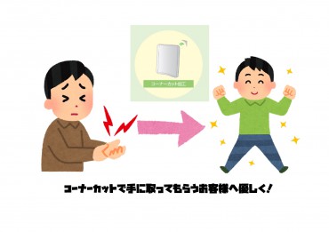 新着情報