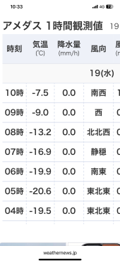 新着情報